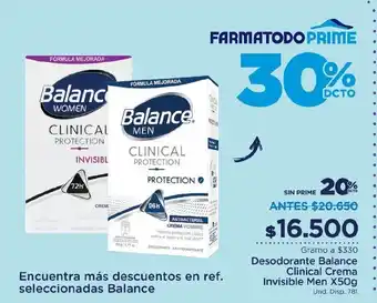 FarmaTodo Balance Desodorante Clinical Crema Invisible Men x 50g oferta