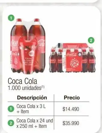 Jumbo Coca cola 3l oferta