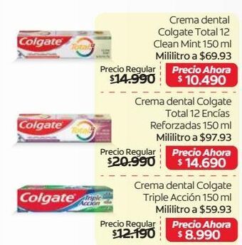Metro Crema dental colgate oferta