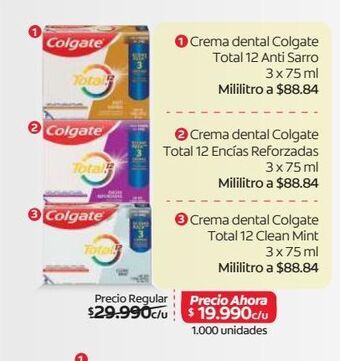 Metro Crema dental colgate oferta