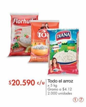 Metro Todo el arroz x 5 kg oferta