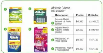 Jumbo Prestobarba 3 mujer gillette x 4 unidades oferta