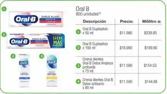 Jumbo Crema dental oral b detox antisarro x 80ml oferta
