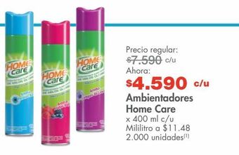 Metro Ambientadores home care x 400 ml c/u oferta