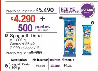 Metro Spaguetti doria oferta