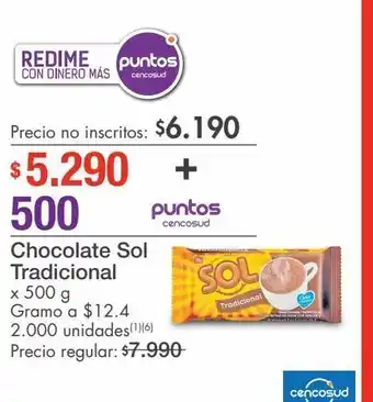Metro Chocolate sol tradicional oferta