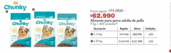 Metro Alimento para perros chunky oferta