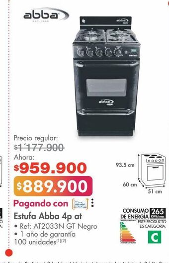 Metro Estufa abba oferta