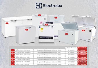 Makro Congelador Electrolux Horizontal 100lt oferta