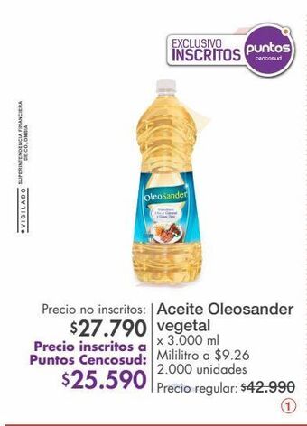 Metro Aceite oleosander vegetal oferta