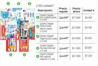 Jumbo Cepillo colgate pro cuidado suave x 4 und oferta