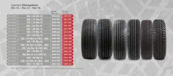 Makro Llantas Chengshan 165 / 65 Rin 13 oferta