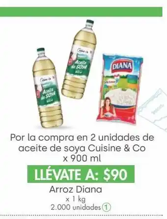 Jumbo Arroz diana oferta