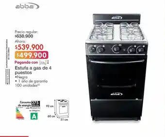 Metro Estufa abba oferta