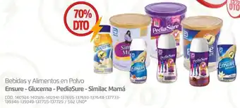 Makro Ensure-Glucema-PediaSure- Similac Mamá oferta
