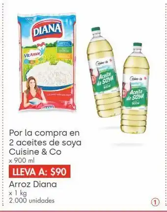 Metro Arroz diana x 1kg oferta