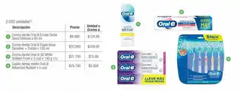 Jumbo Crema dental oral-b encías detox sarro defense x 80 ml oferta