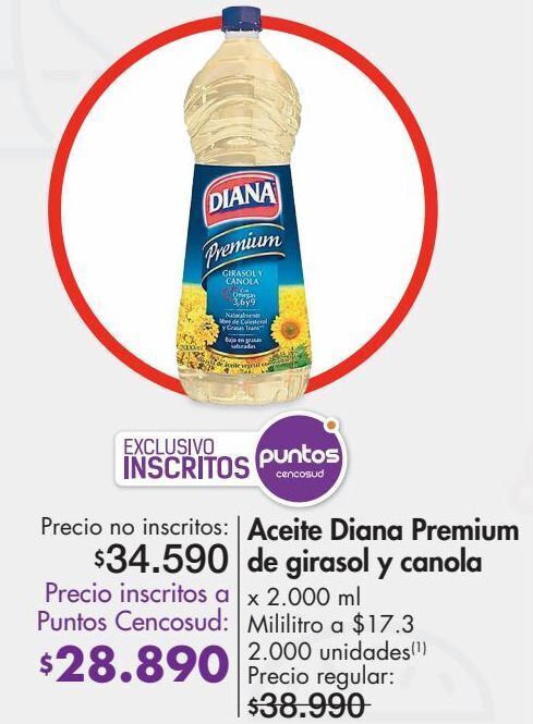 Metro Aceite diana premium de girasol y canola x 2.000 ml oferta