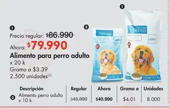 Metro Alimento para perro adulto x 20 k oferta