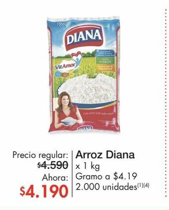 Metro Arroz diana x 1 kg oferta