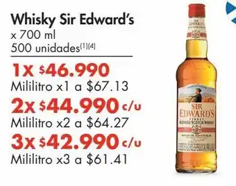 Metro Whisky sir edward’s x 700 m oferta