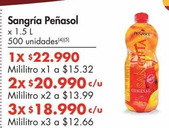 Metro Sangría peñasol x 1.5 l oferta