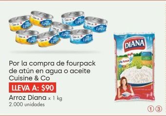 Metro Arroz diana x 1 kg oferta