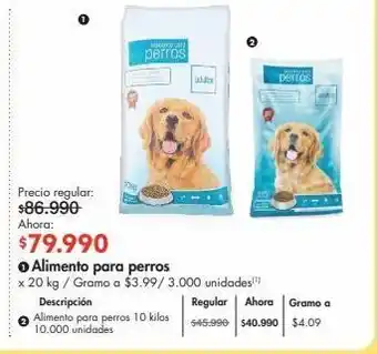 Metro Alimento para perros x 20kg oferta