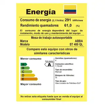 Falabella Cocineta abba 4ptos acero inoxidable st- 400-5 ql oferta