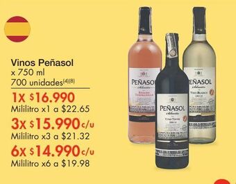 Metro Vinos peñasol x 750 ml oferta