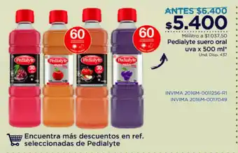 FarmaTodo Pedialyte Suero Oral UVA x 500ml oferta