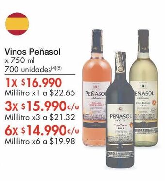 Metro Vinos peñasol x 750 ml oferta