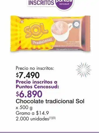 Metro Chocolate sol oferta