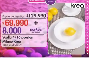 Metro Vajilla 4/16 puestos milano krea oferta