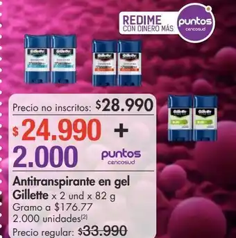 Metro Antitranspirante en gel gillette x 2 und x 82 g oferta