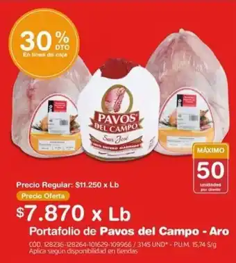 Makro Portafolio de Pavos del Campo - Aro oferta