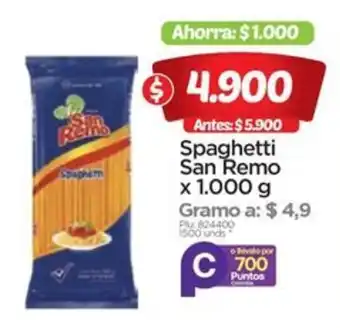 Surtimax Spaghetti San Remo x 1.000 g oferta
