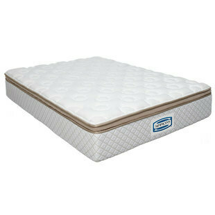 Alkomprar Colchón Resortado Queen SIMMONS Bellamy 160 x 190 cm oferta