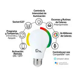 Falabella Bombillo VTA LED Inteligente Ahorrador oferta