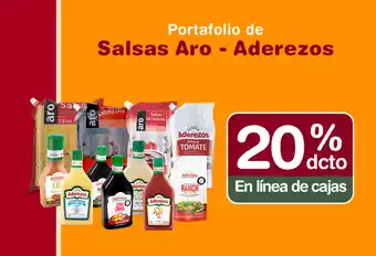 Makro Portafolio de Salsas Aro - Aderezos oferta