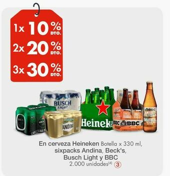 Metro Cerveza heineken oferta