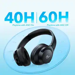 Falabella Auriculares Anker Space Q45 Con Cancelación De Ruido oferta