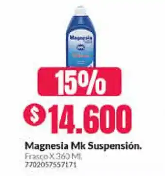 Magnesia Mk Suspension