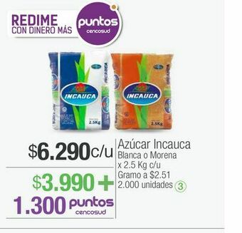 Azúcar incauca
