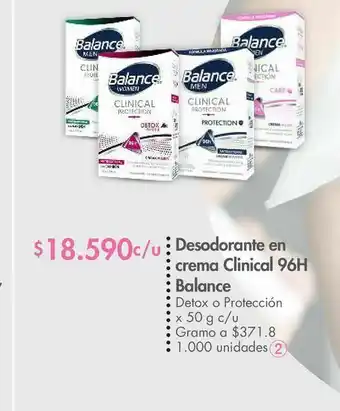 Metro Desodorante en crema clinical 96h balance oferta