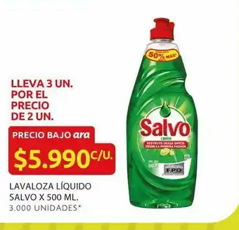 Ara Lavavajillas salvo oferta