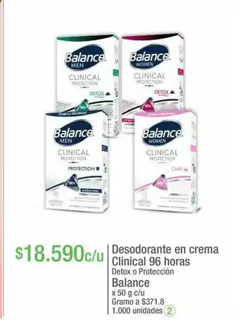 Jumbo Desodorante en crema clinical 96 horas detox o protección balance x 50 g c/u oferta