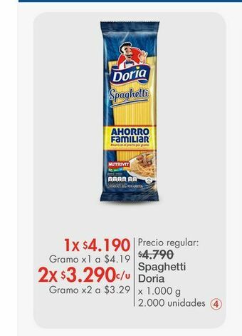 Metro Spaghetti doria oferta