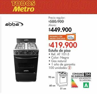 Metro Estufa de piso oferta