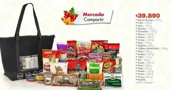 Metro Mercado compartir oferta